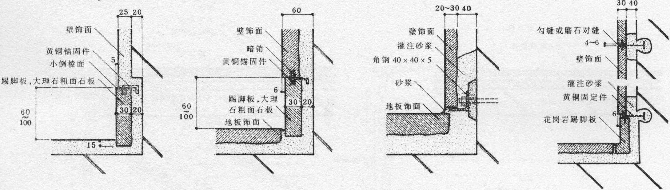 踢脚板石贴砌